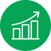 Luxury Market Growth