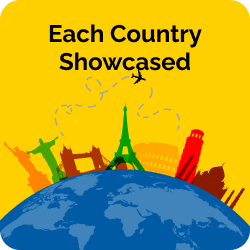 Each Country Showcased